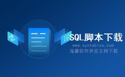 表结构 - INCL_EEW_MKTPL_PURCHH - 门店扩展包括 - SAP S/4 HANA 企业管理软件与解决方案数据库设计文档